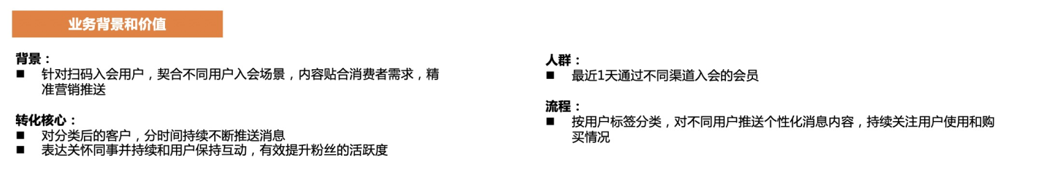 看全域消费者运营Quick Audience如何实现自动化营销？