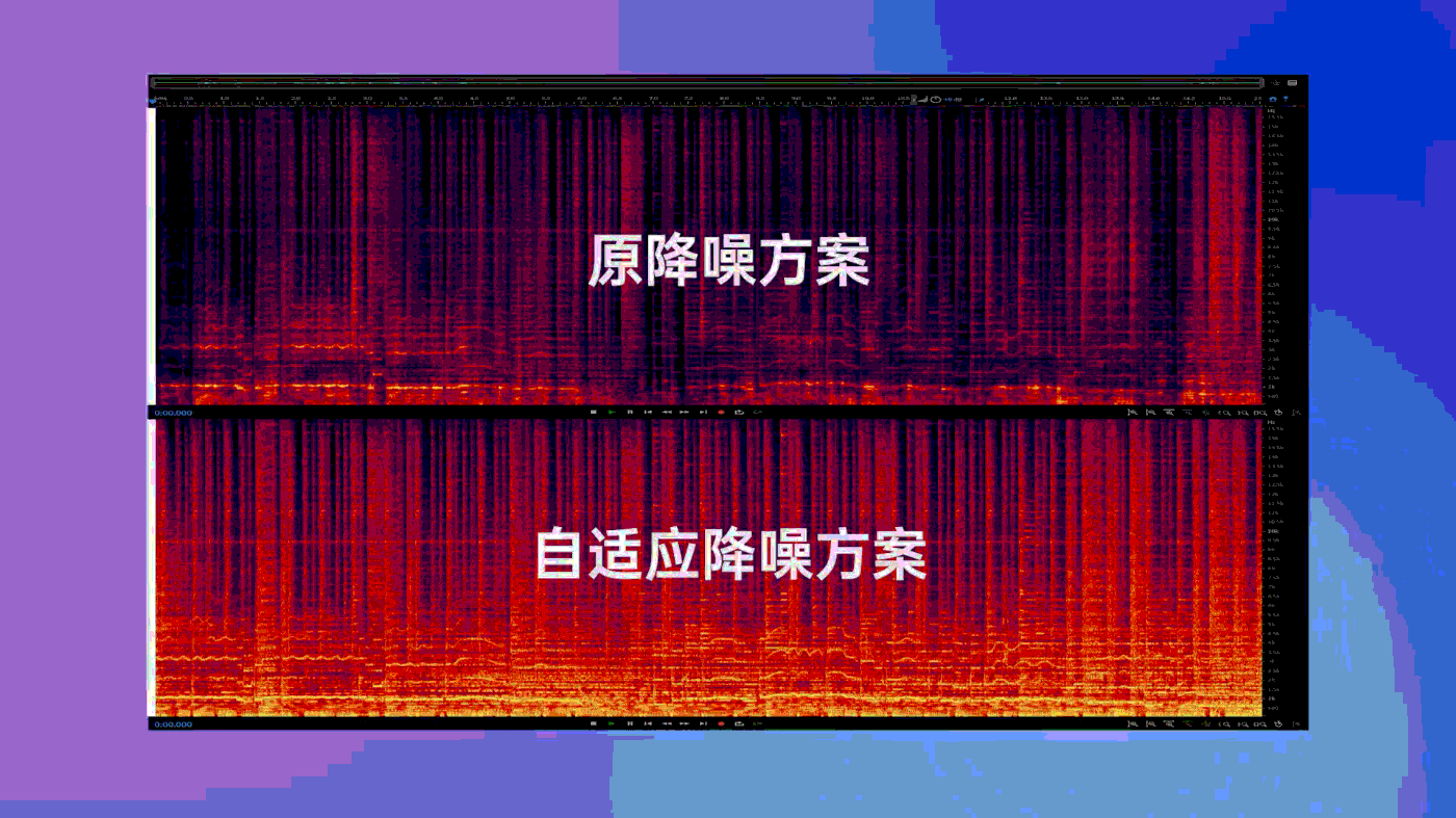 ZEGO 即构音乐场景降噪技术解析