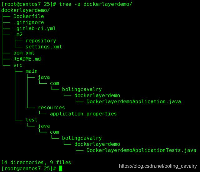 GitLab CI构建SpringBoot-2.3应用