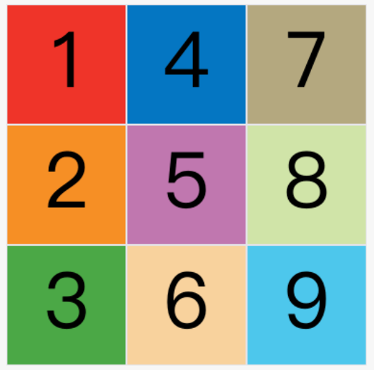 布局升级秘籍：掌握CSS Grid网格布局，打造响应式网页设计