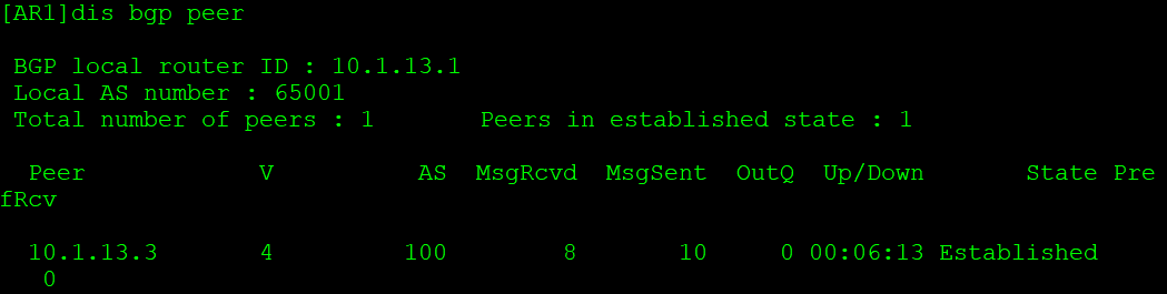 MPLS_VPN