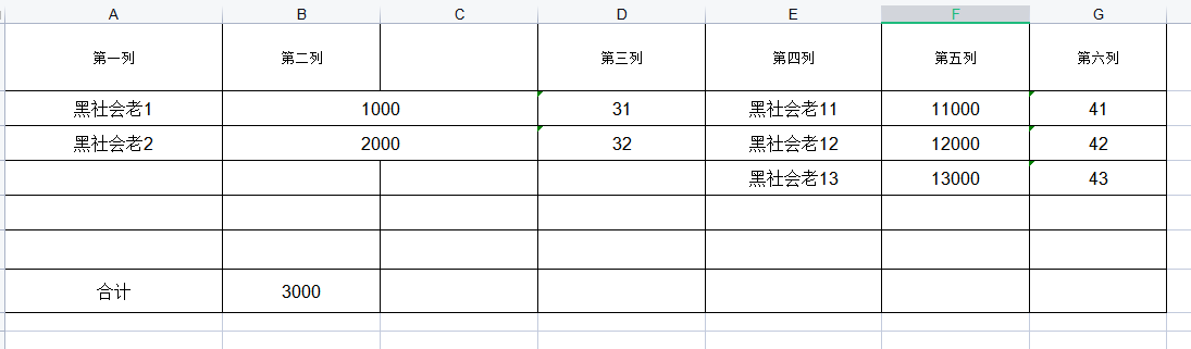 easypoi 模板导出时的公式及foreach合并单元格问题