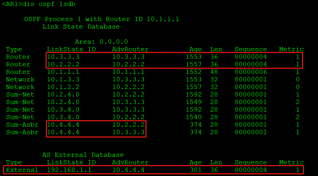 OSPF基础——区域外路由和5类转发