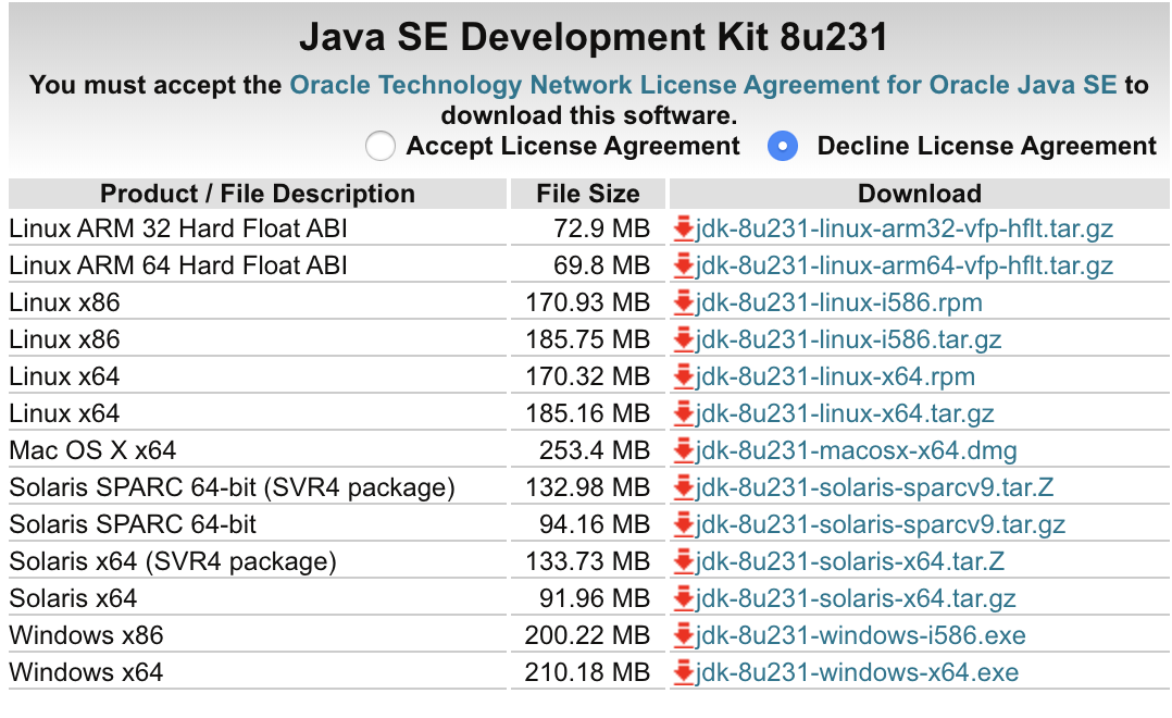 Mac jdk helloworld 