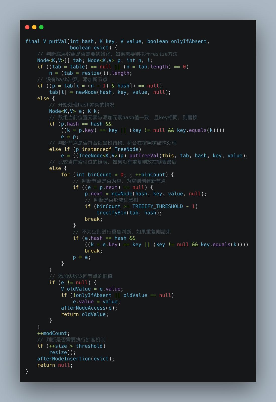 Java容器 | 基于源码分析Map集合体系