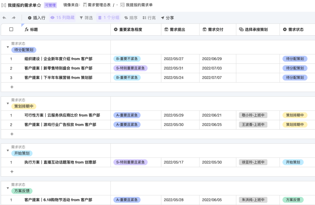 就业大环境不好了？ 为什么我没有跳槽焦虑