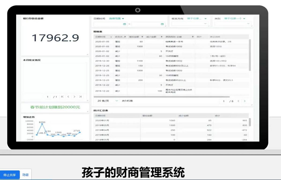 如今传统企业如何做数字化转型？