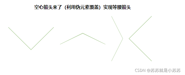 css如何实现三角形，箭头，提示框，来一探究竟吧