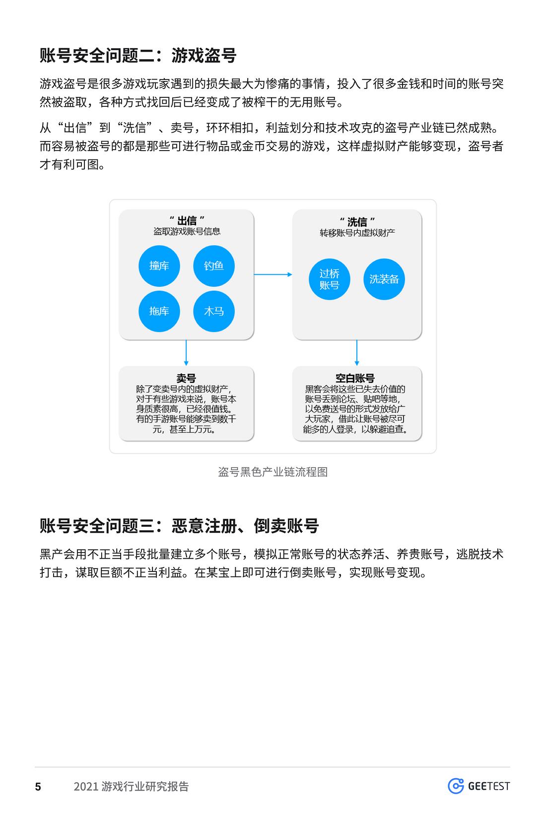 极验《2021 游戏行业研究报告》PDF完整版发布
