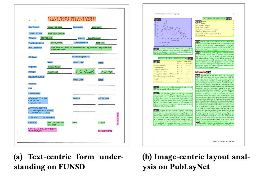 加速 Document AI (文档智能) 发展