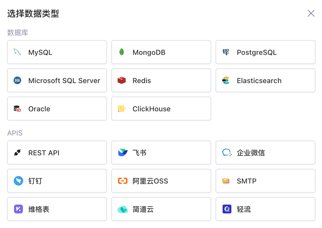 低代码常见场景【上】｜如何解决业务问题