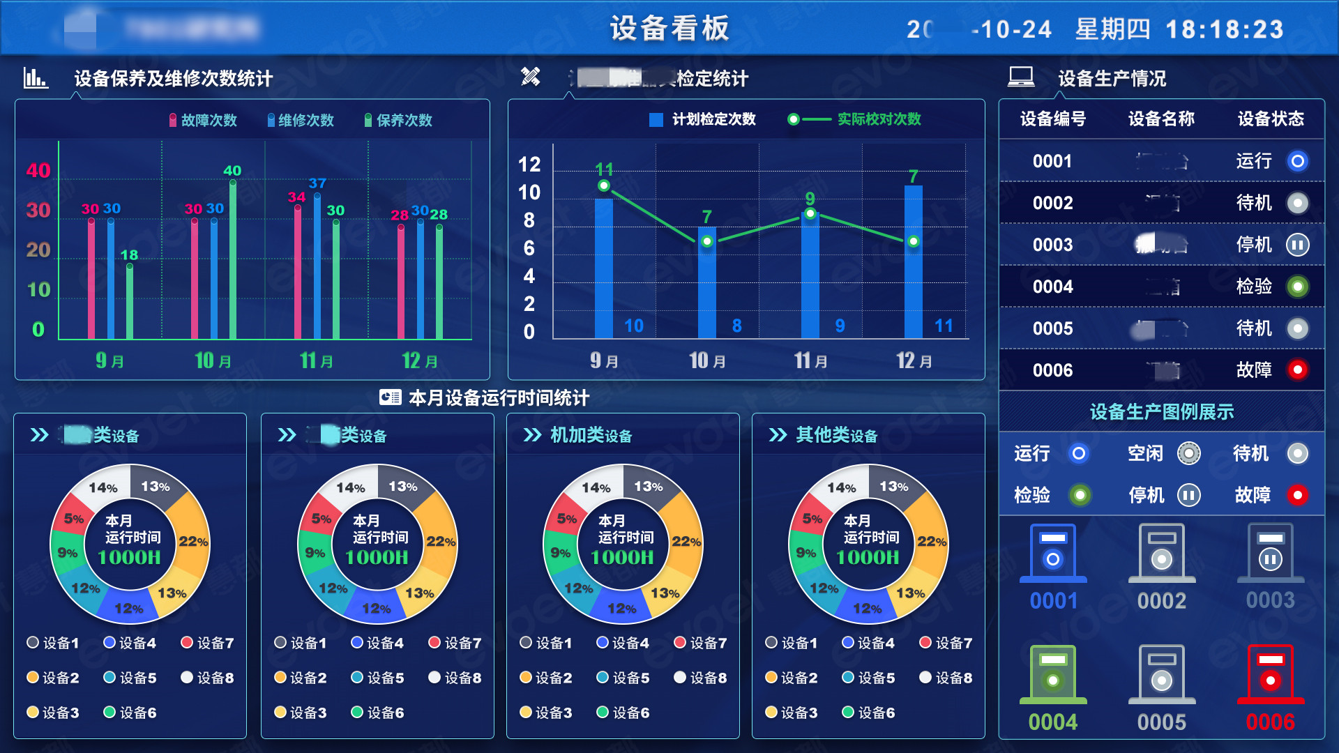 如何高效智能地进行设备数据采集？