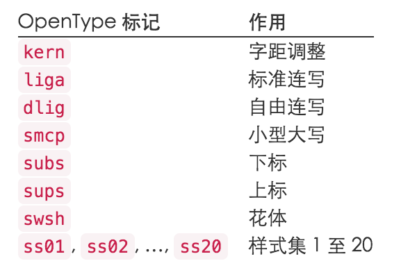 ios9.3为前端带来哪些新特性
