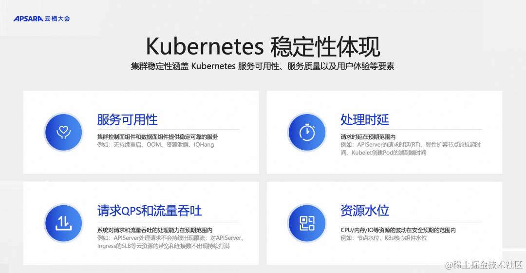 阿里云 ACK 云上大规模 Kubernetes 集群高可靠性保障实战