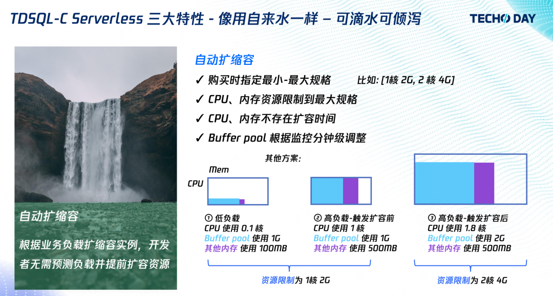 如何像用自来水一样使用数据库？｜腾讯云数据库TDSQL-C
