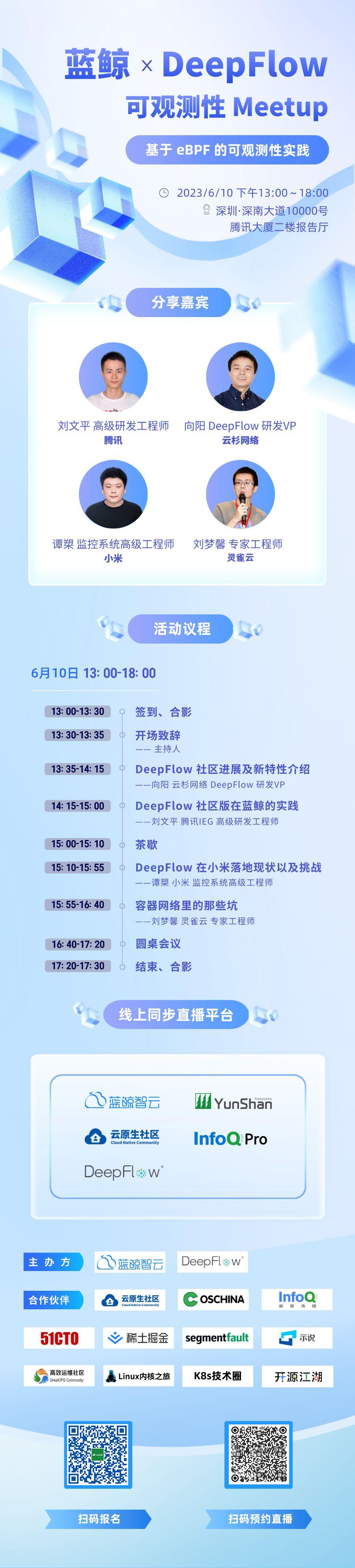 落地 eBPF 可观测性之 DeepFlow Agent 性能揭秘