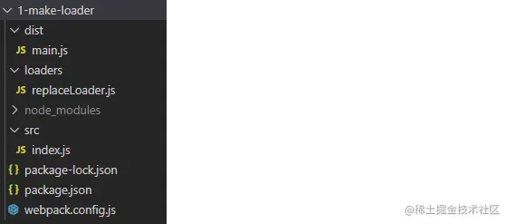 webpack实战，手写loader和plugin