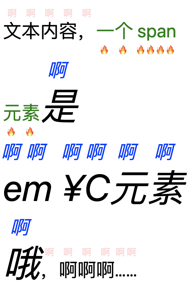 冷门的 text-emphasis有什么用呢？