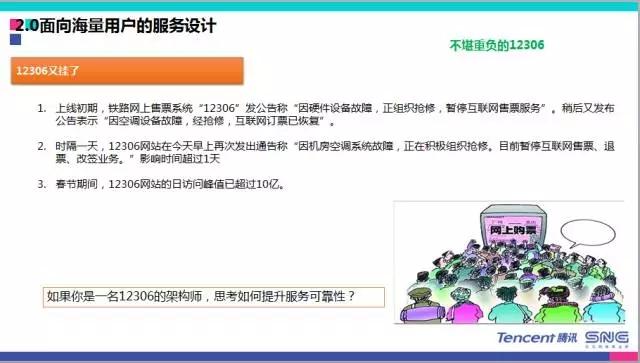 QQ亿级日活跃业务后台核心技术揭秘