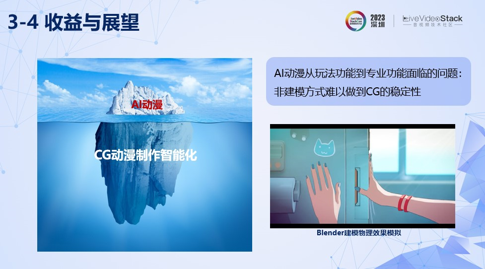 美图AI动漫功能的落地探索