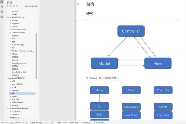 十余年经验架构师谈：Android开发未来的出路在哪里