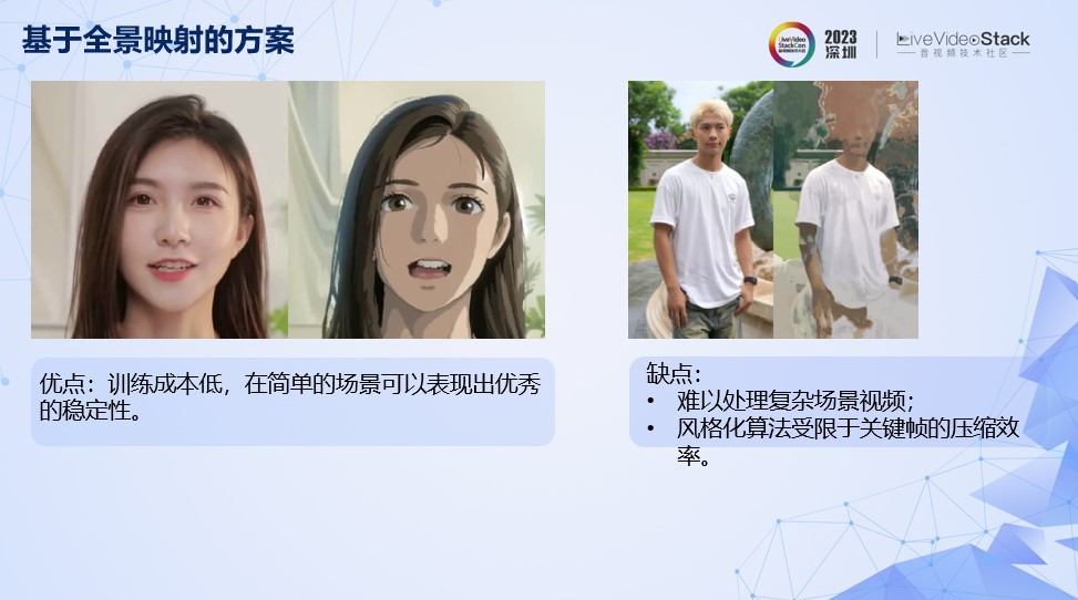 美图AI动漫功能的落地探索