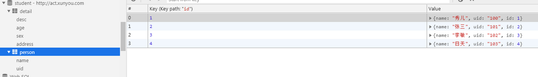 简介 IndexedDB 与 详解 IndexedDB 在实际项目中可能遇到的问题与解决方案