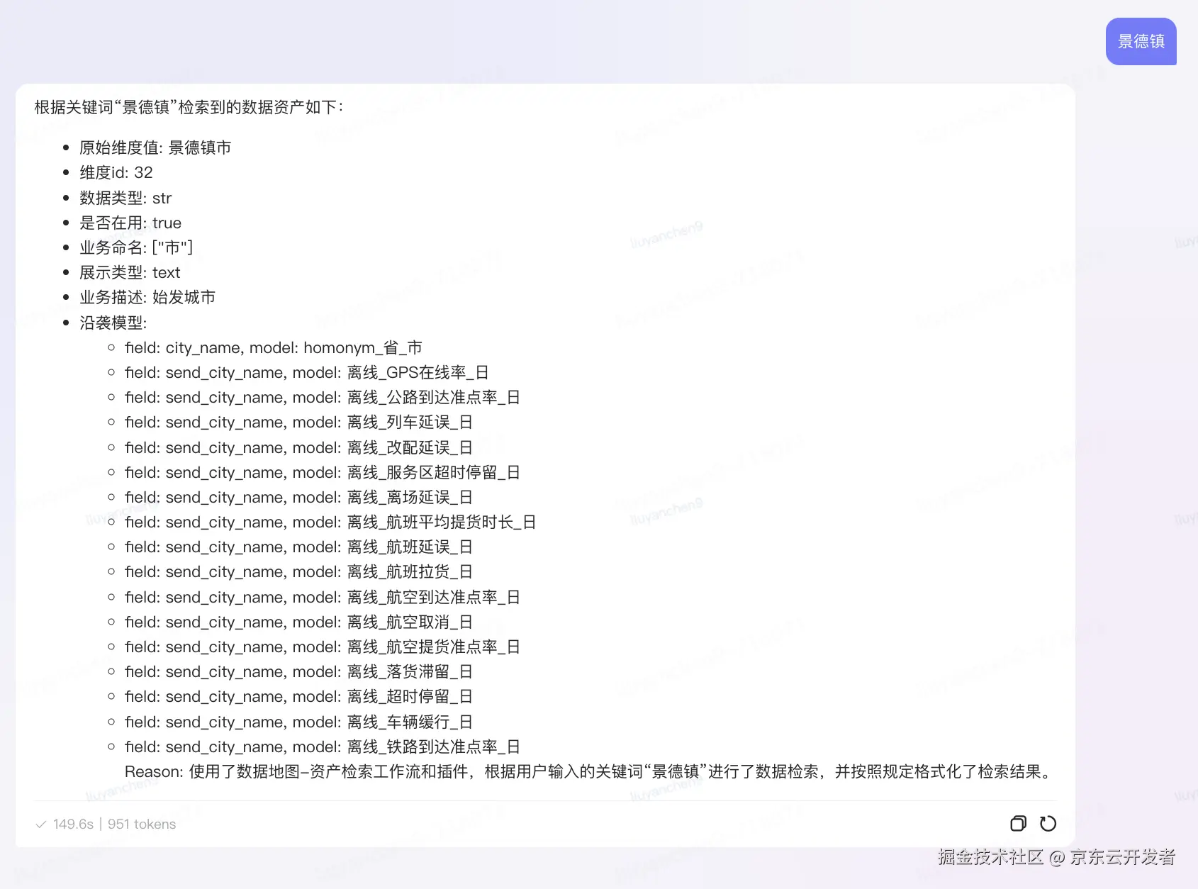 基于大模型搭建运力业务的“小红书”