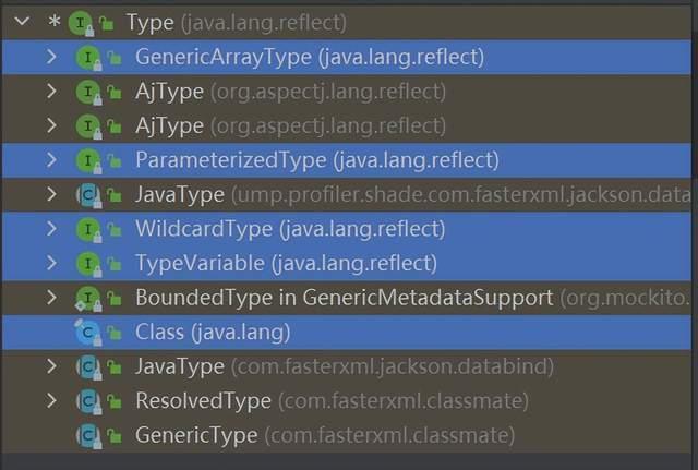 Java反射