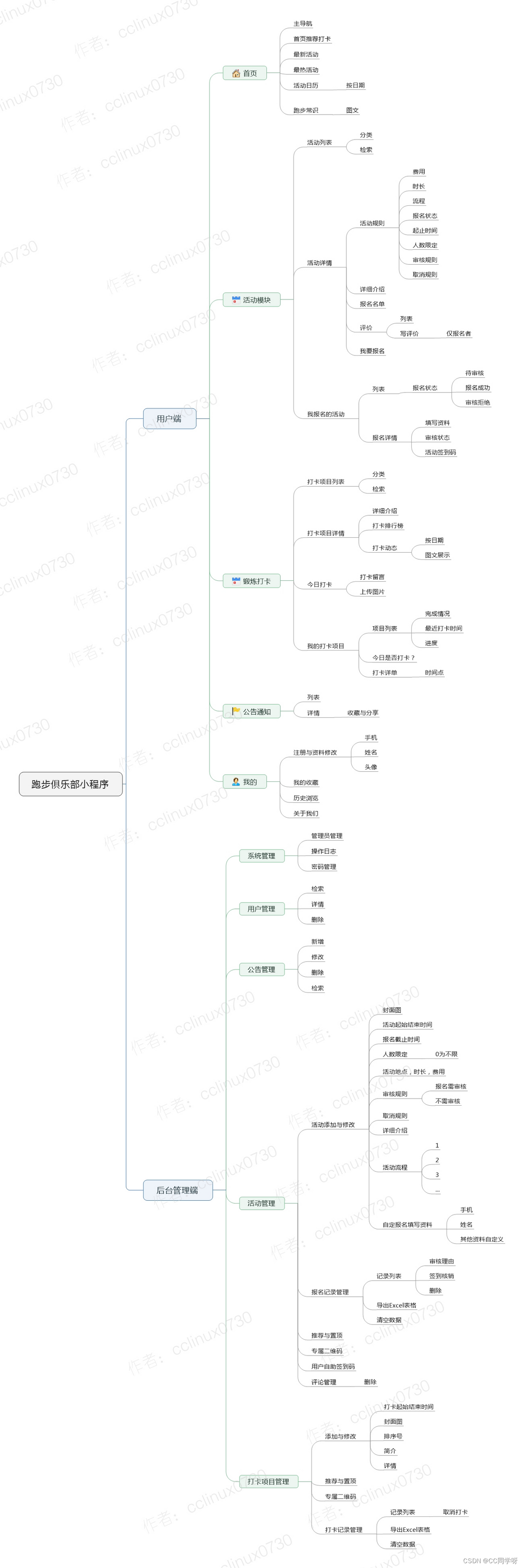 从0到1：跑团小程序开发心得笔记