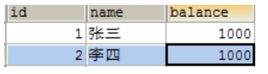 MySQL第03篇：SQL进阶