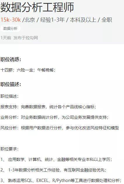 数据分析师还吃香吗？从市场需求·薪资状况·转行·技能学习，一次性讲清楚