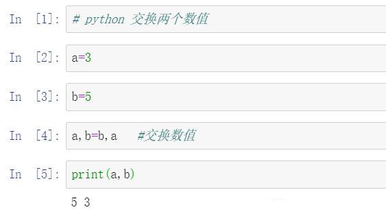 简单实用，Python中常用的十个简短小技巧