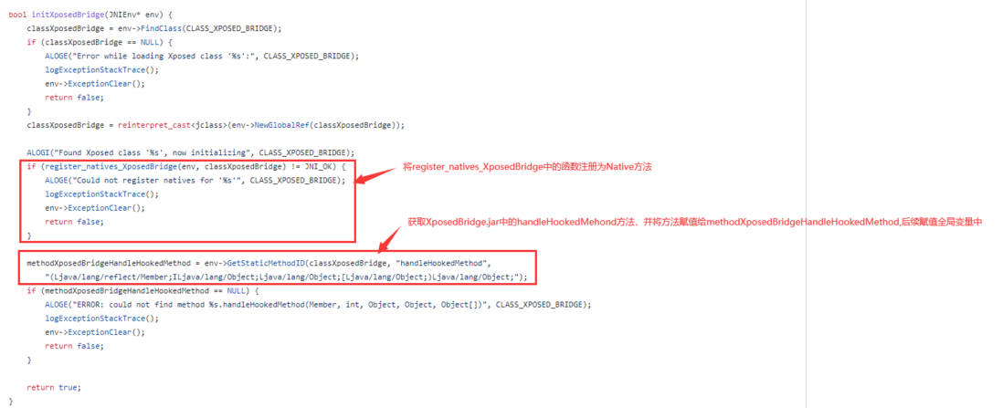 Android源码定制（4）——Xposed源码定制