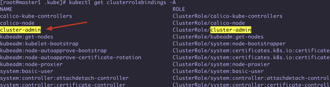 k8s   kubernetes-admin用户权限解析
