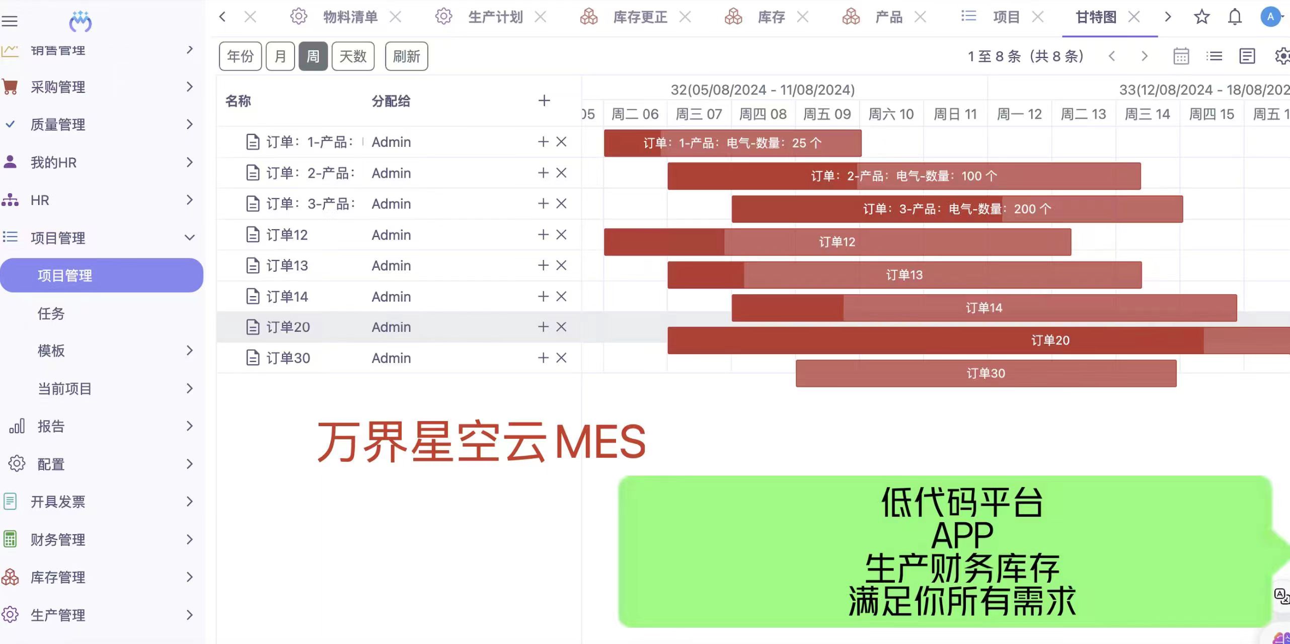 低成本、高回报：万界星空科技低代码MES系统，助力制造企业数字化“轻”升级