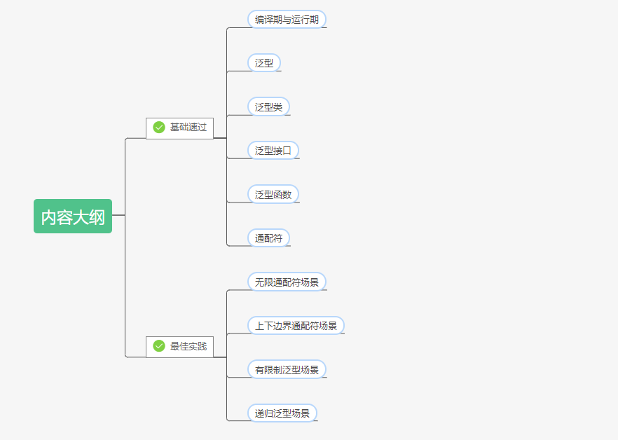 Java泛型最佳实践