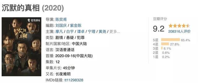 豆瓣9.2！数据分析告诉你为什么它是2020最佳网剧