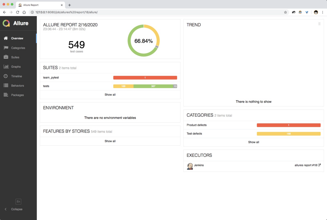 Jenkins+Pytest+Allure集成测试环境
