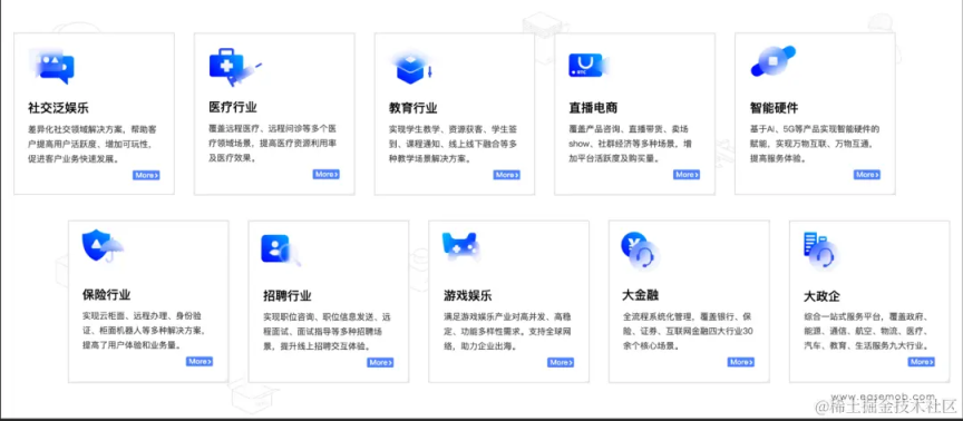 环信入选《中小企业数字化转型 IM 报告》领导者象限