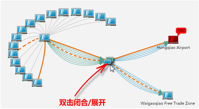HTML5，不只是看上去很美（第三弹：萌萌哒拓扑图分组）