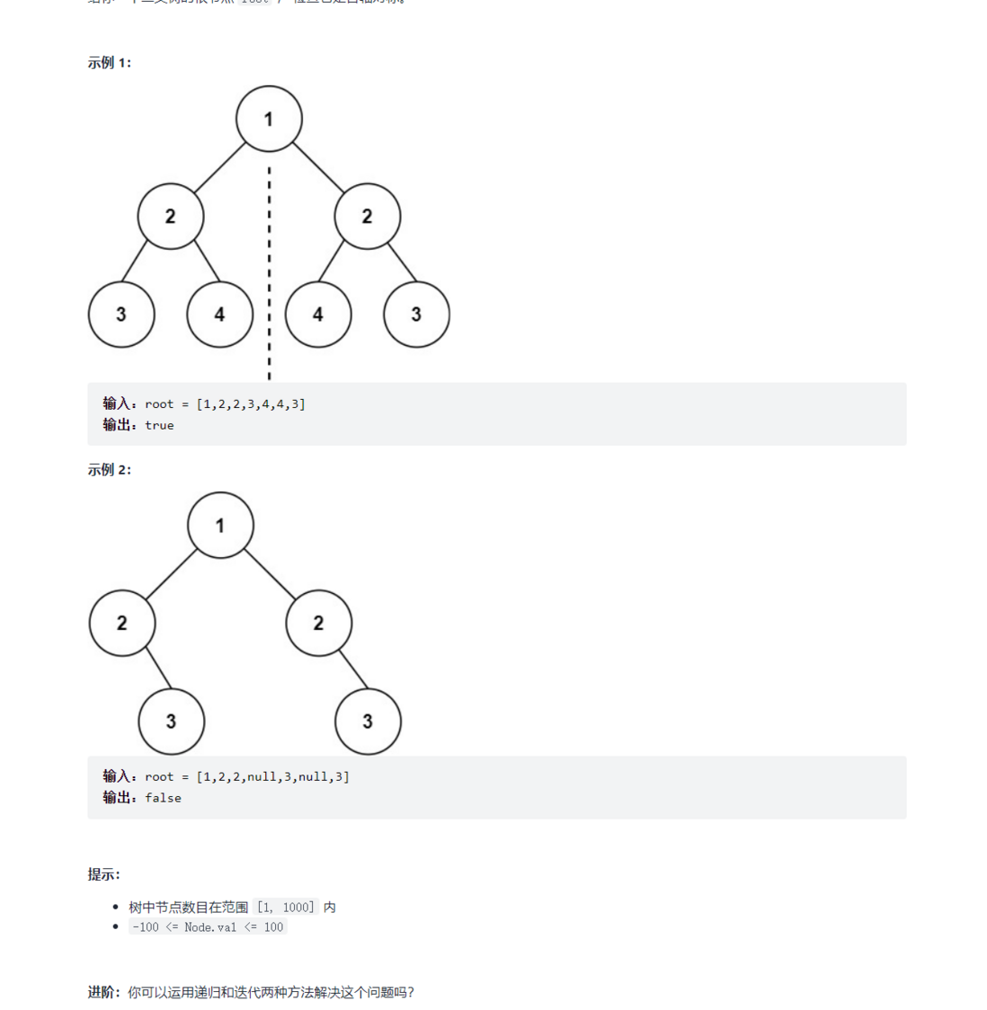 【golang】leetcode初级-验证二叉搜索树&对称二叉树
