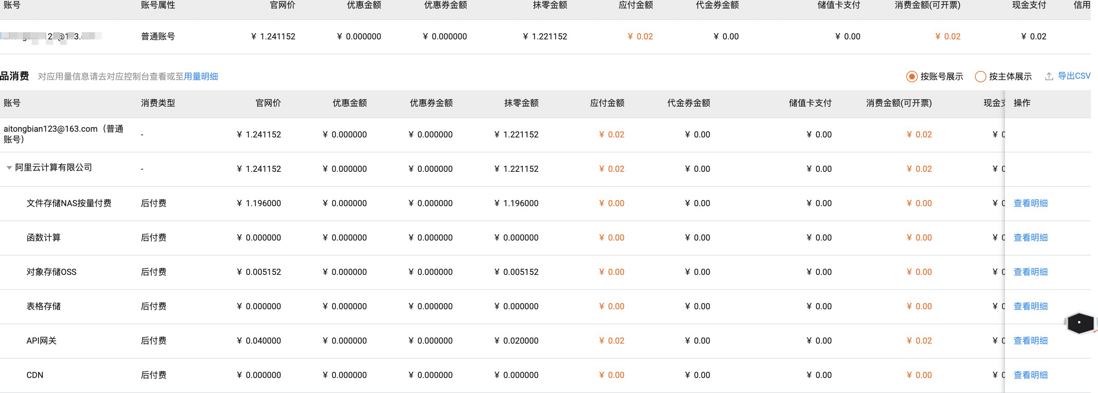 人人都是 Serverless 架构师 | 现代化 Web 应用开发实战