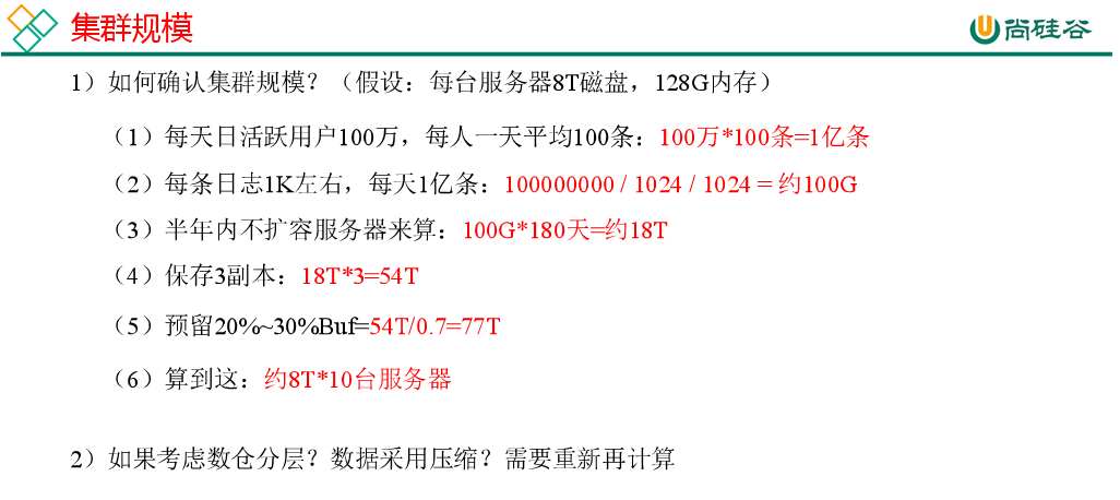 尚硅谷数仓实战之1项目需求及架构设计