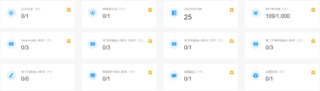 【华为云会议开发指南】开发流程