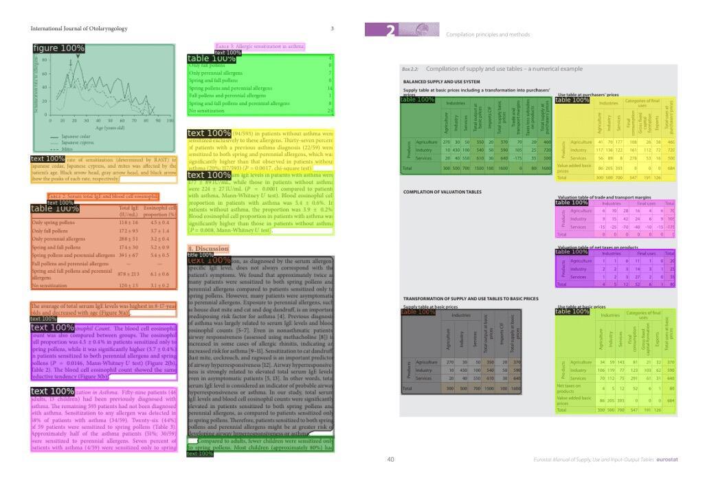 加速 Document AI (文档智能) 发展