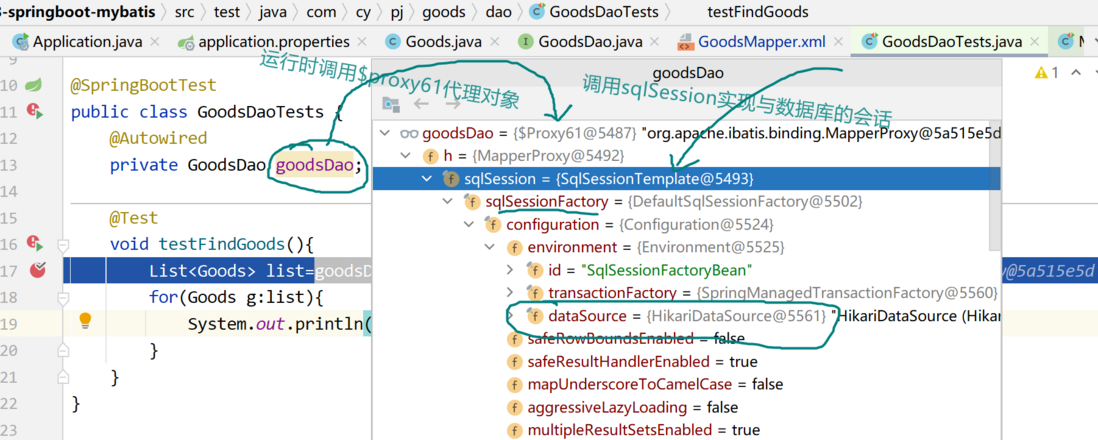 SpringBoot工程中的MyBatis框架的整合实现及原理分析