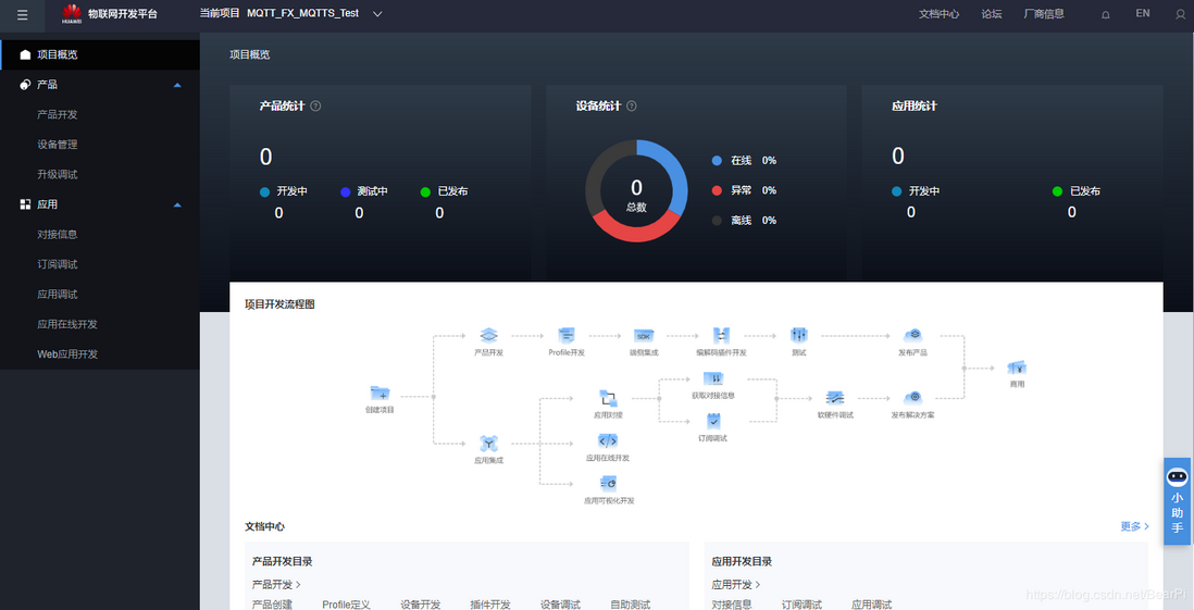 LiteOS云端对接教程04-华为OC平台创建MQTT产品使用mqtt.fx测试