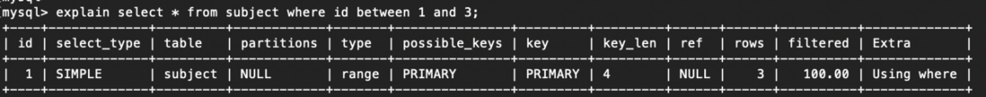 一张图彻底搞懂MySQL的 explain