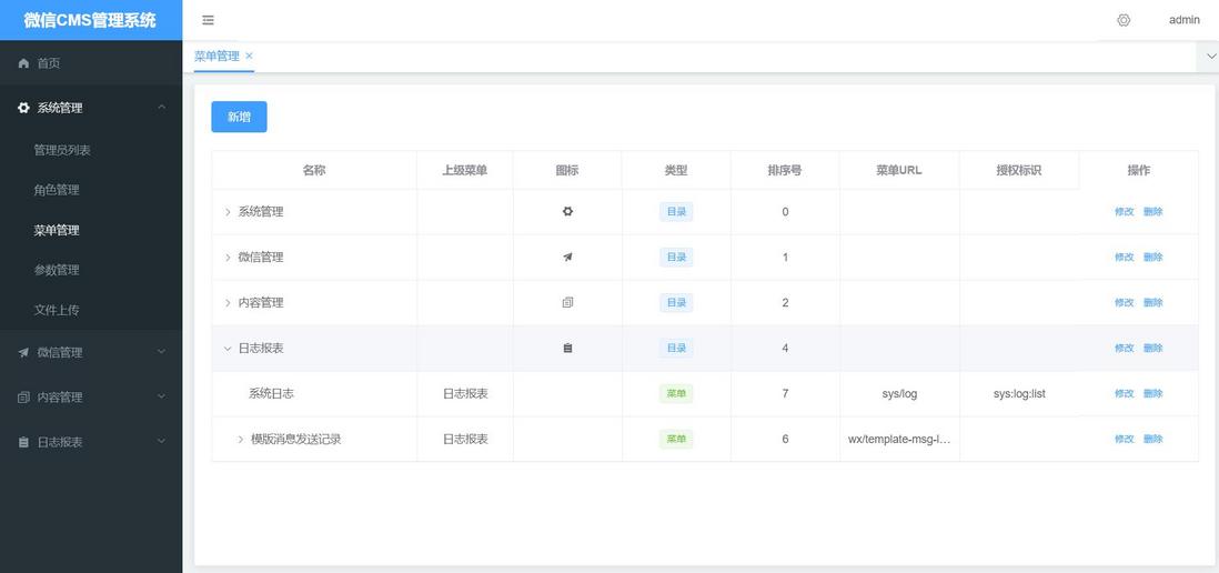 一款基于 Spring Boot 的公众号管理系统，已开源，别再自己写了！